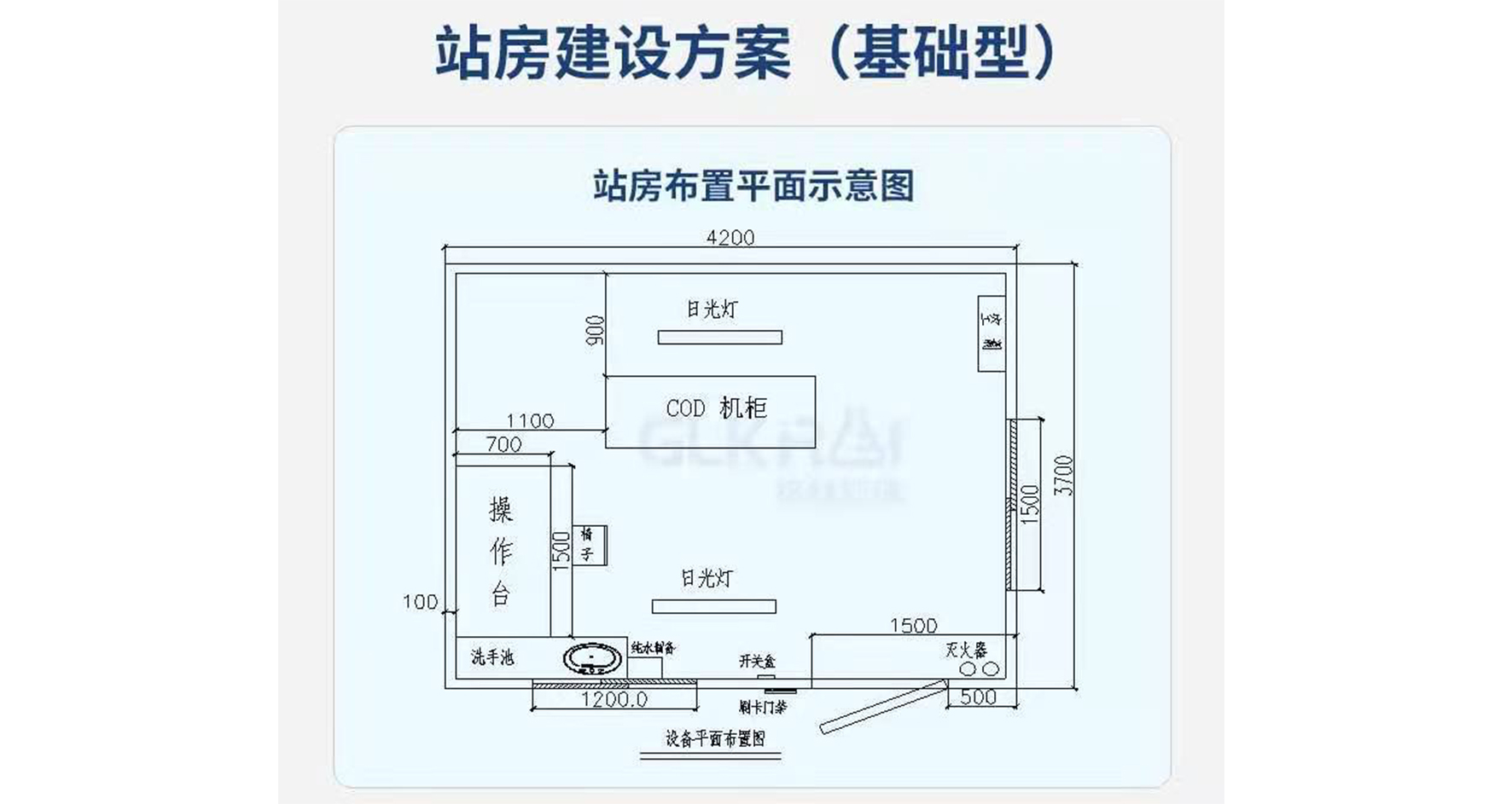 站房建設方案（基礎型）